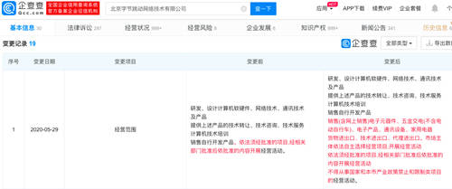 字節(jié)跳動業(yè)務(wù)版圖再擴展 新增電子產(chǎn)品與家用電器銷售